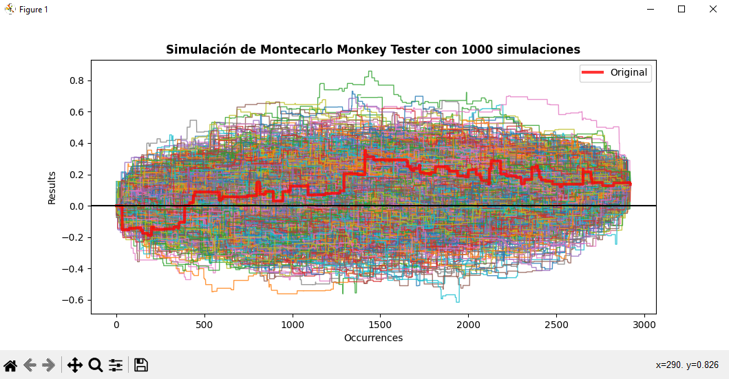 Monkey_Testing_BTC.png